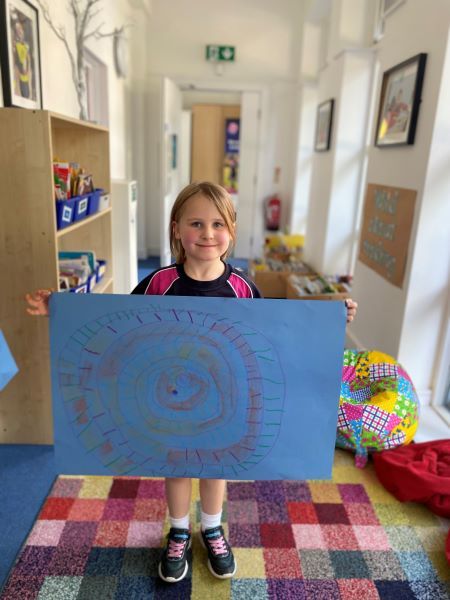 EYFS/KS1 Skills Focus